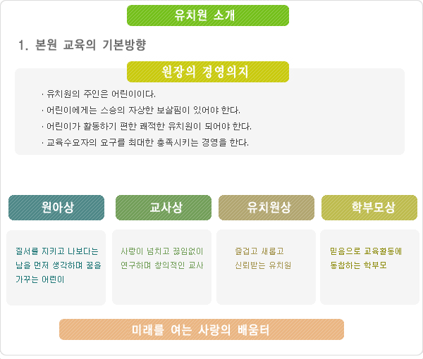 유치원소개